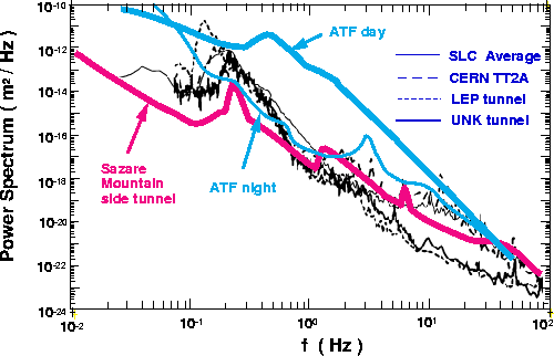 figure499