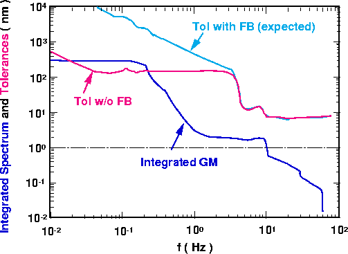 figure511