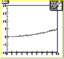 \begin{figure}
\centerline {
\epsfig{file=figs/mami.eps,width=5cm}}\end{figure}