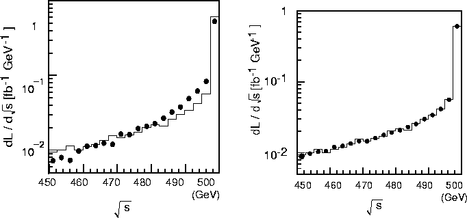 figure276