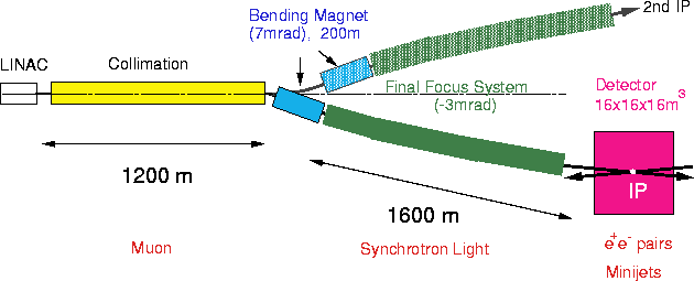 figure59