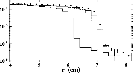 figure231