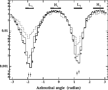 figure248