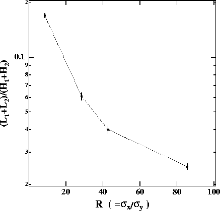 figure252