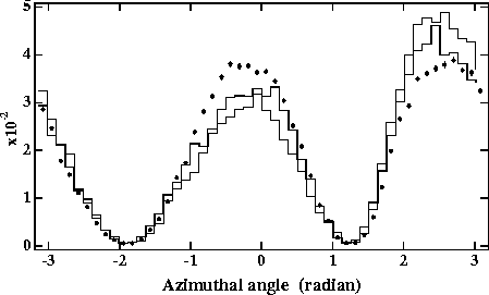 figure263