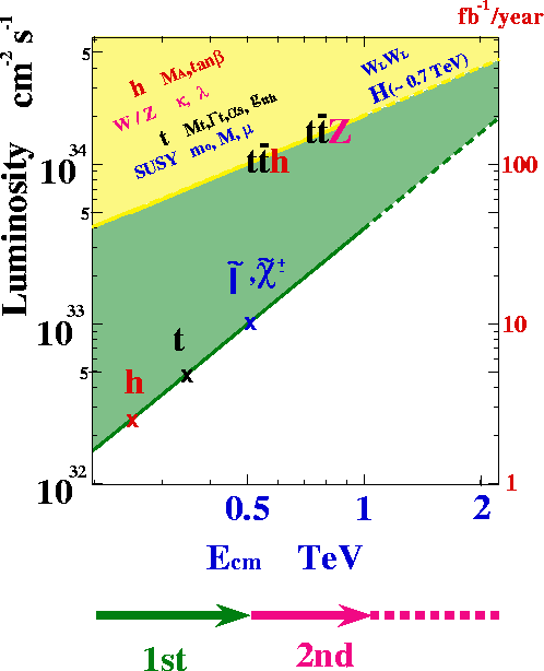 figure155