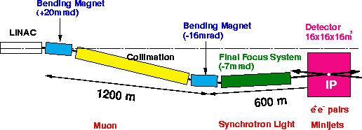 figure198