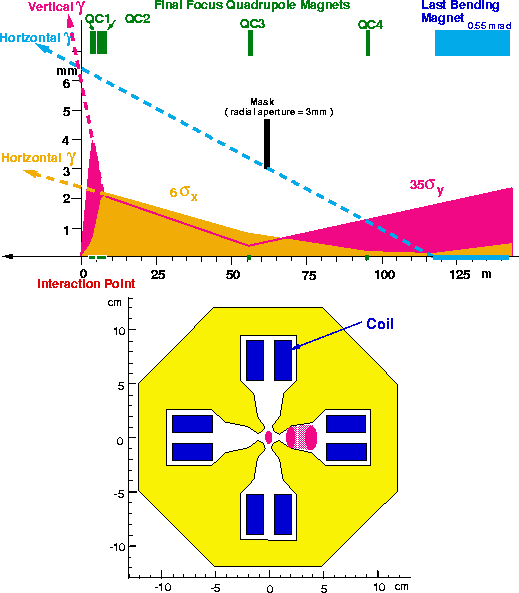 figure252