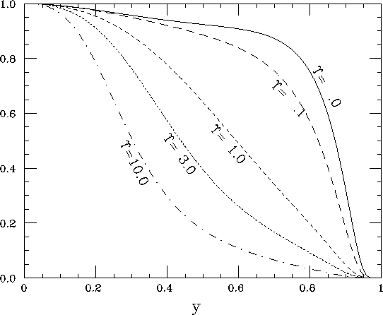 figure4431