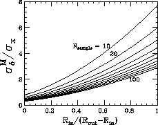 \begin{figure}
\centerline{
\epsfxsize=5.5cm 
\epsfbox{figs/sgd_m.epsf}
}\end{figure}