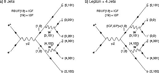 \begin{figure}
\centerline{
\epsfxsize=5.5cm 
\epsfbox{spring-a.epsf}
\hskip 0.5cm
\epsfxsize=5.5cm 
\epsfbox{spring-b.epsf}
}\end{figure}