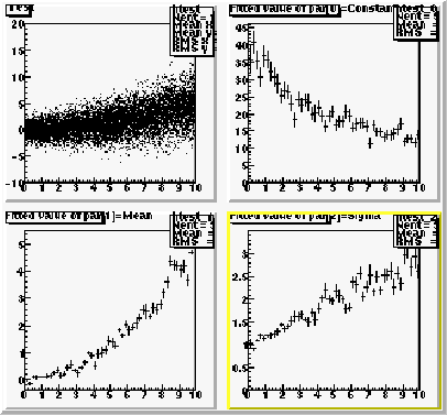 \begin{figure}
\centerline {
\epsfig{file=figs/avx.eps,width=9cm}}\end{figure}