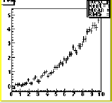 \begin{figure}
\centerline {
\epsfig{file=figs/profile.eps,width=5cm}}\end{figure}