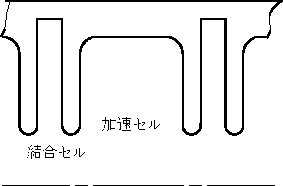 figure1260