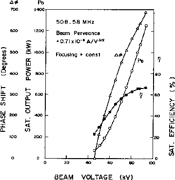 figure1295
