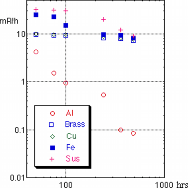 figure1323